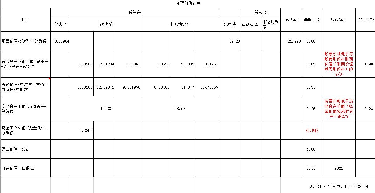 价值深度解析,价值关系深度解析