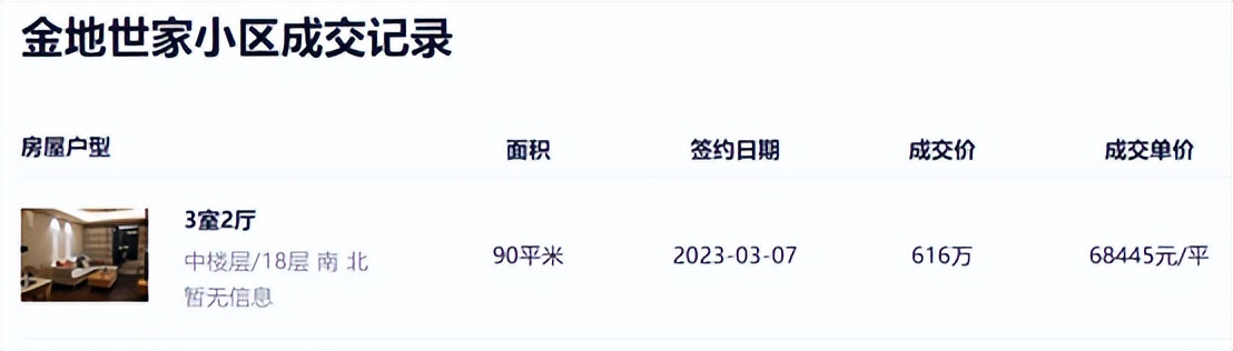 金茂一期效果图,上海金茂观光大厦