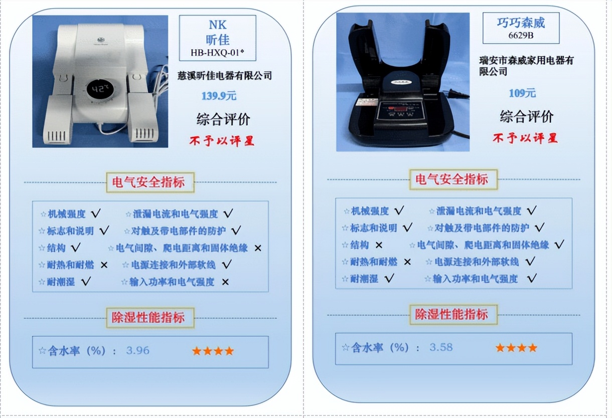 鞋子除湿烘干器测评,鞋子烘干器一般多长时间烘干