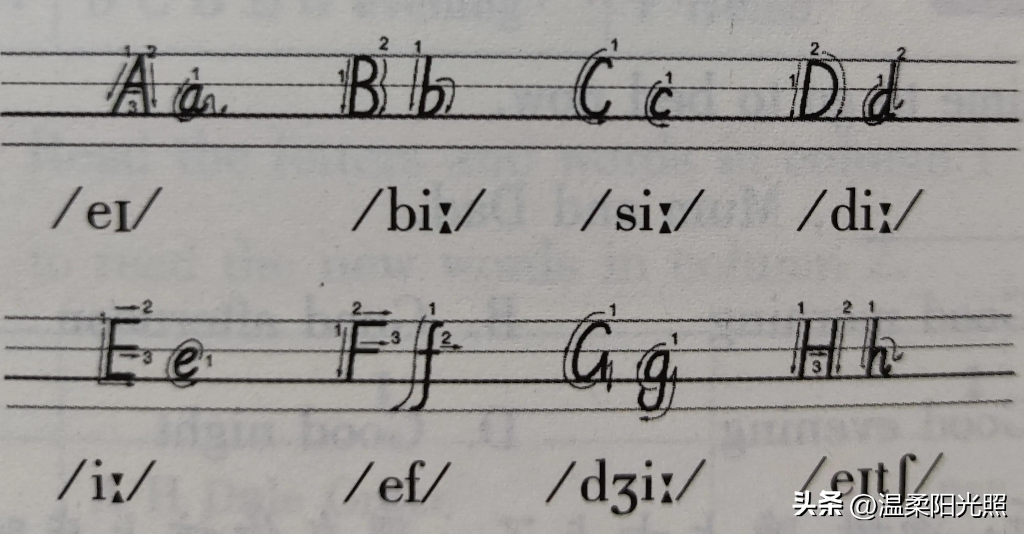 初中英语26个英文字母标准写法,初三英语26个字母正确写法