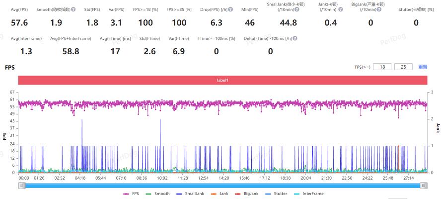 小米手机13ultra评测视频,小米13ultra徕卡旗舰手机咋样