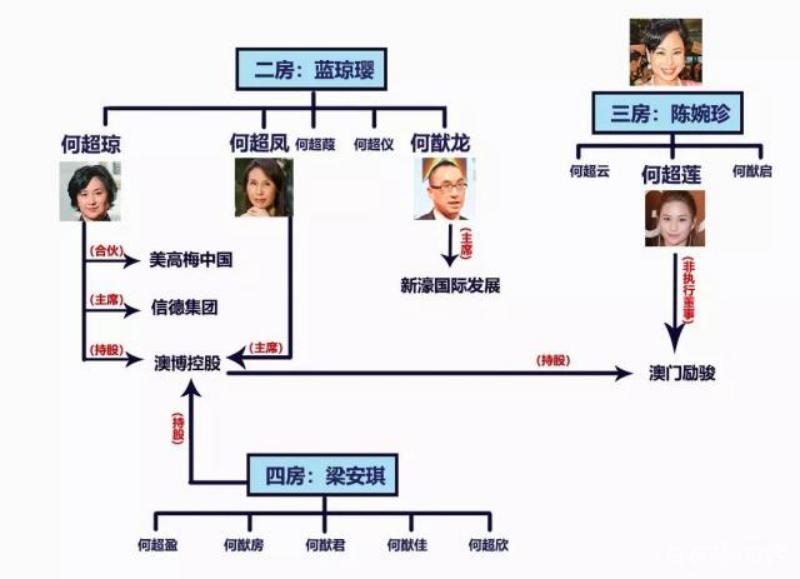 概率解释赌博,概率论解释赌博为什么会输