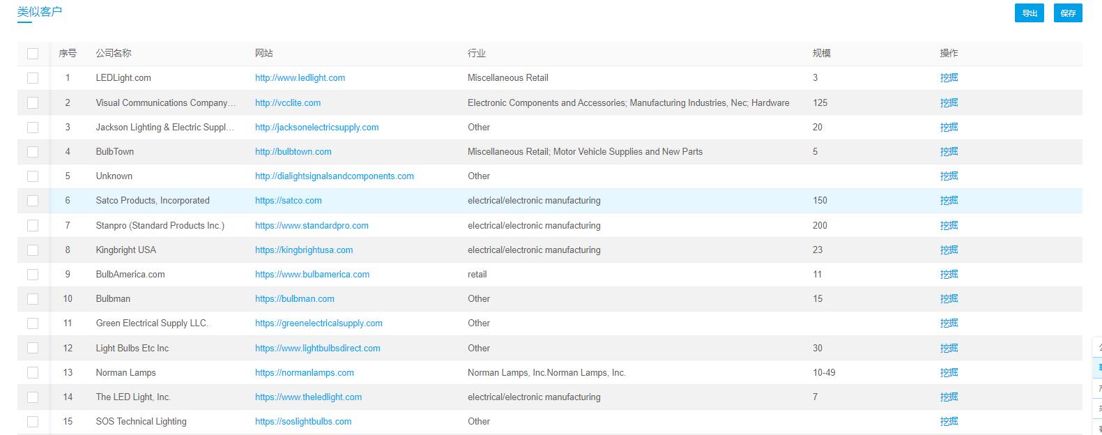 做外贸用什么沟通工具,外贸出口营销工具有哪些