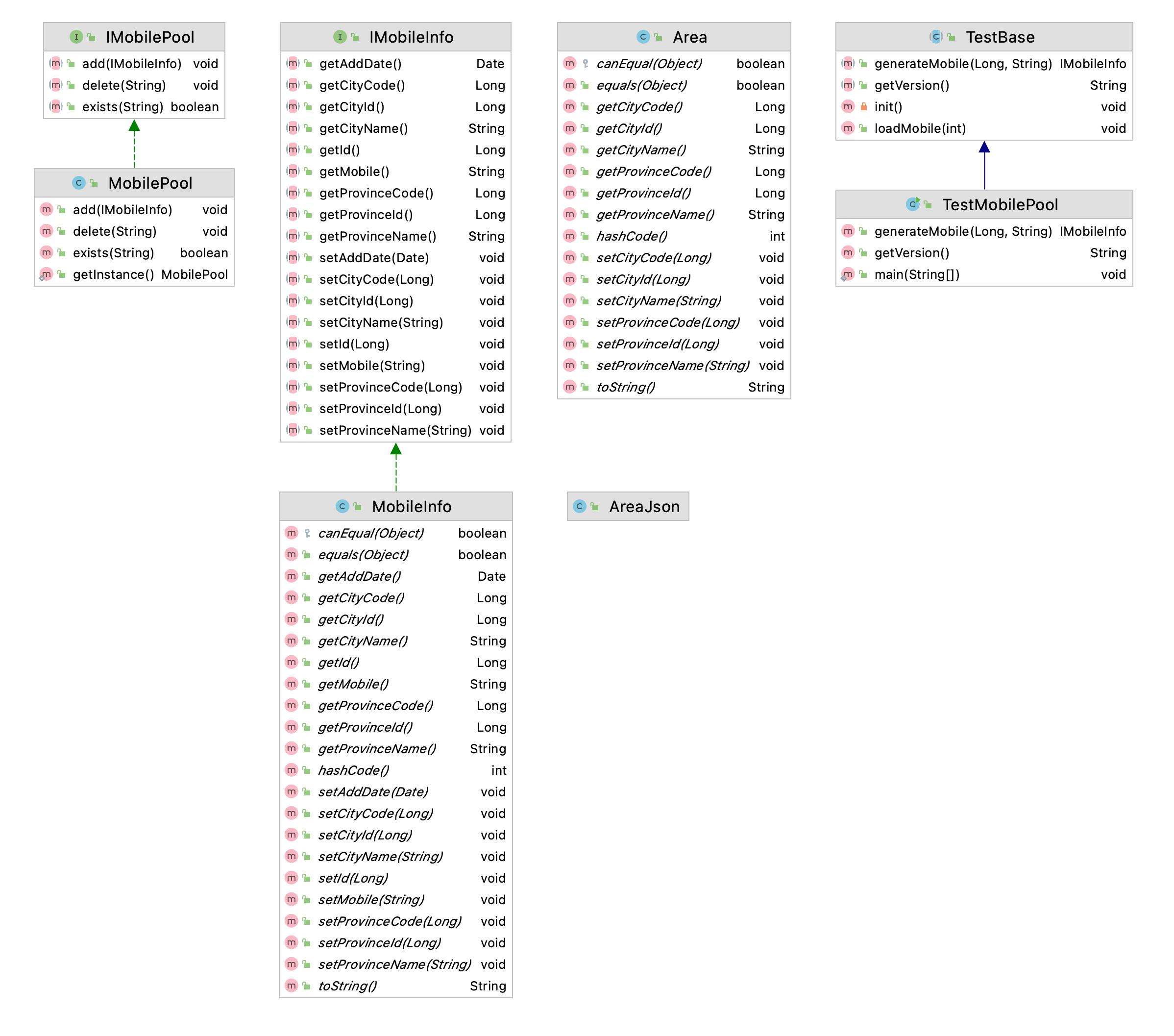 鐮佸啘鑰佸惔,璧勬繁鐮佸啘鑰佸惔