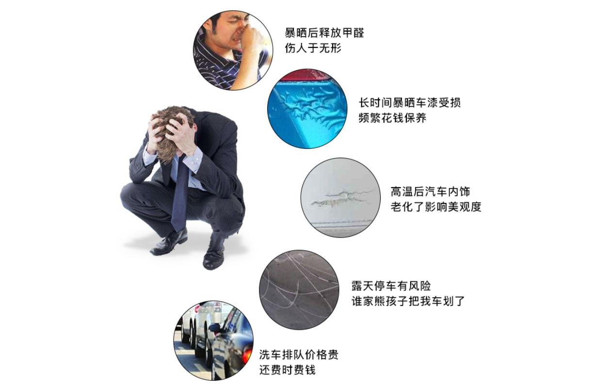 汽车遮阳防晒哪种最好最方便车衣,汽车防晒防雨车衣哪个好