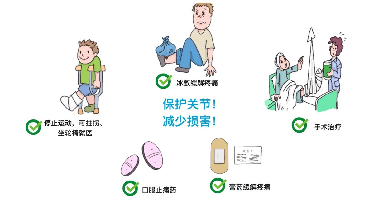伤筋动骨100天是骨折完全好了吗,骨折伤筋动骨100多天