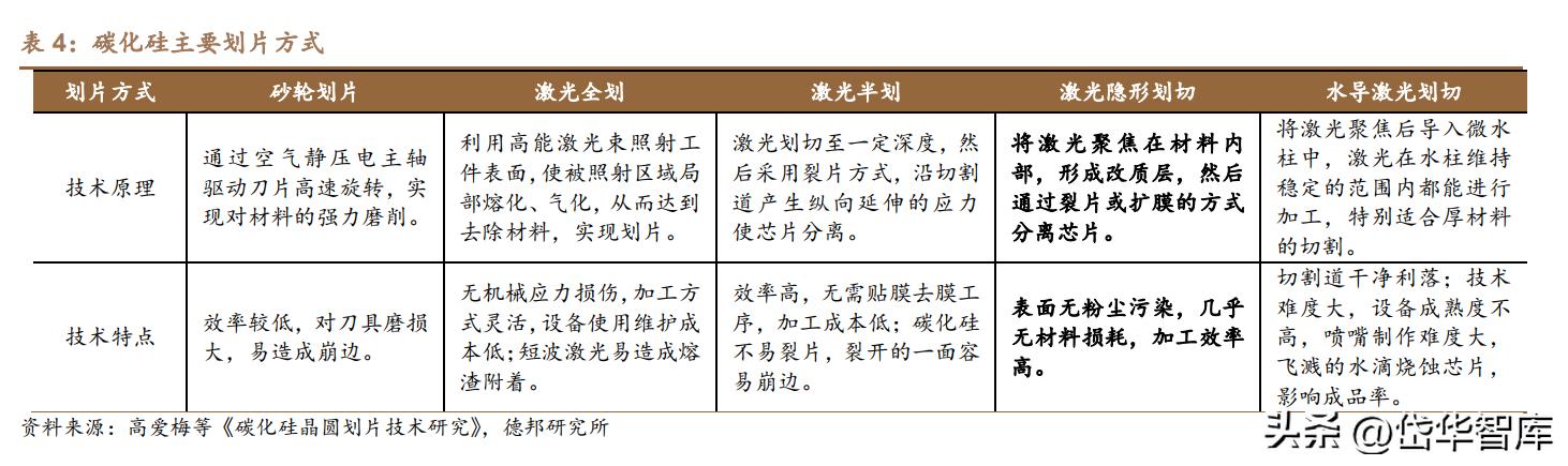 激光微加工设备,德龙激光加工设备