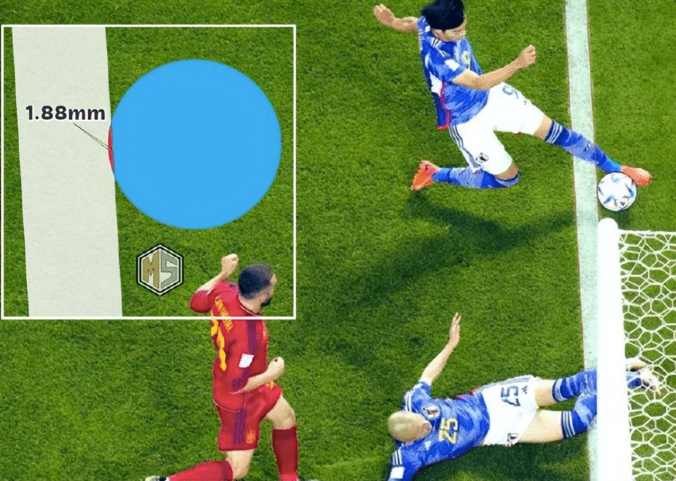 日本争议球,日本争议进球