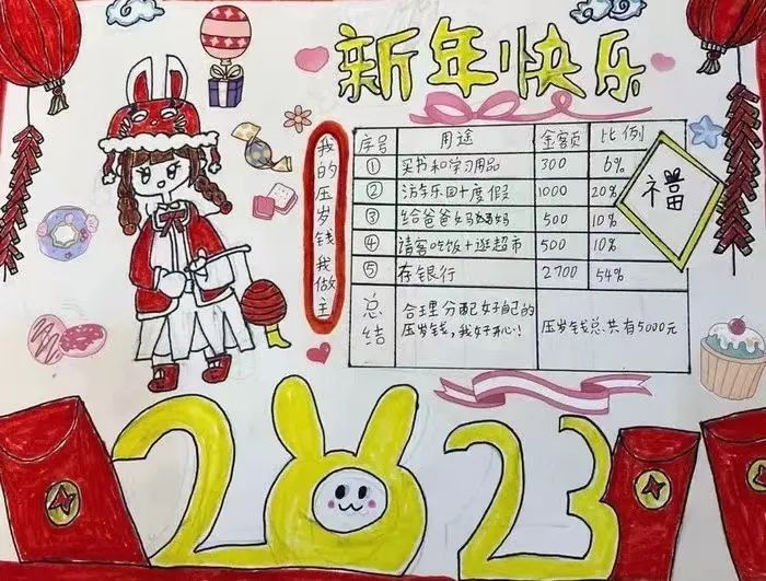 寒假创意实践作业数学,寒假趣味数学作业小学