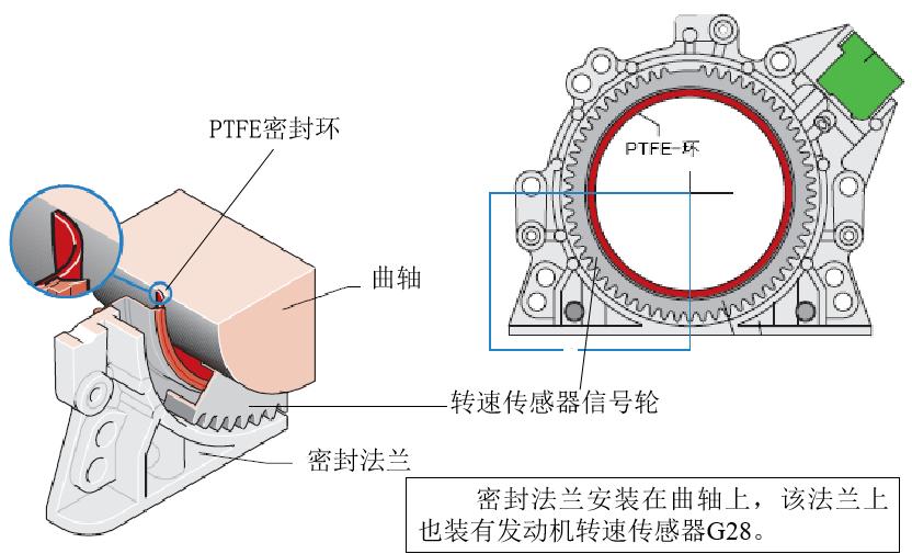 大众ea1111.6发动机讲解,大众ea111发动机原理图