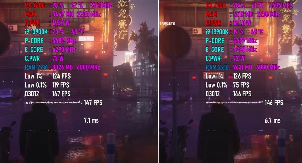 rx7600是pcie4.0吗,rx7600pcie3.0影响性能吗