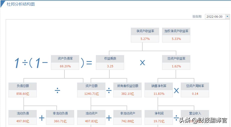 中国最大的风机厂排名,中国最大风机叶片厂家排名