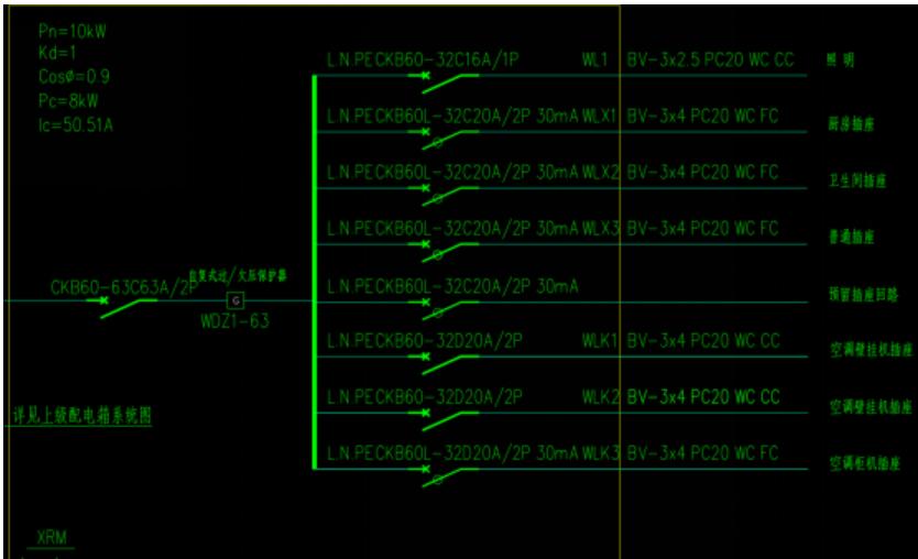 配电箱的选用,配电箱的精准报价体系