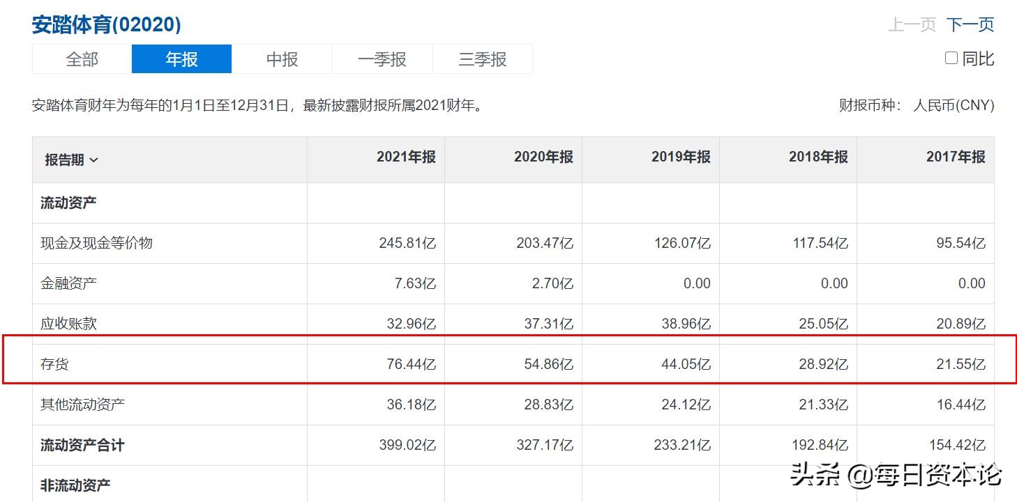 安踏女鞋海报被指有擦边嫌疑,安踏女鞋被指擦边嫌疑