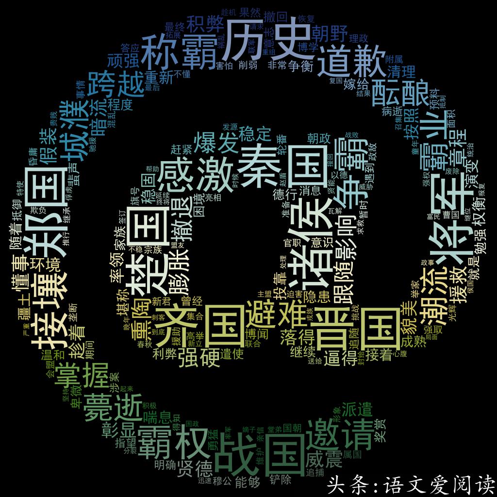 「历史故事43」乱世雄才赵盾（小学拼音版）《赵氏孤儿》