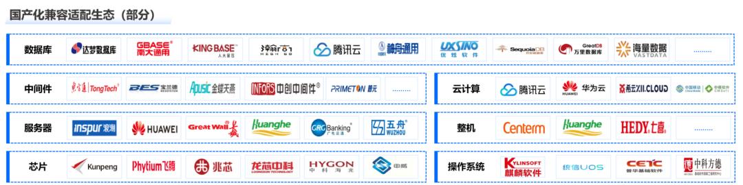 嘉为蓝鲸公司怎么样,嘉为蓝鲸和腾讯蓝鲸的区别