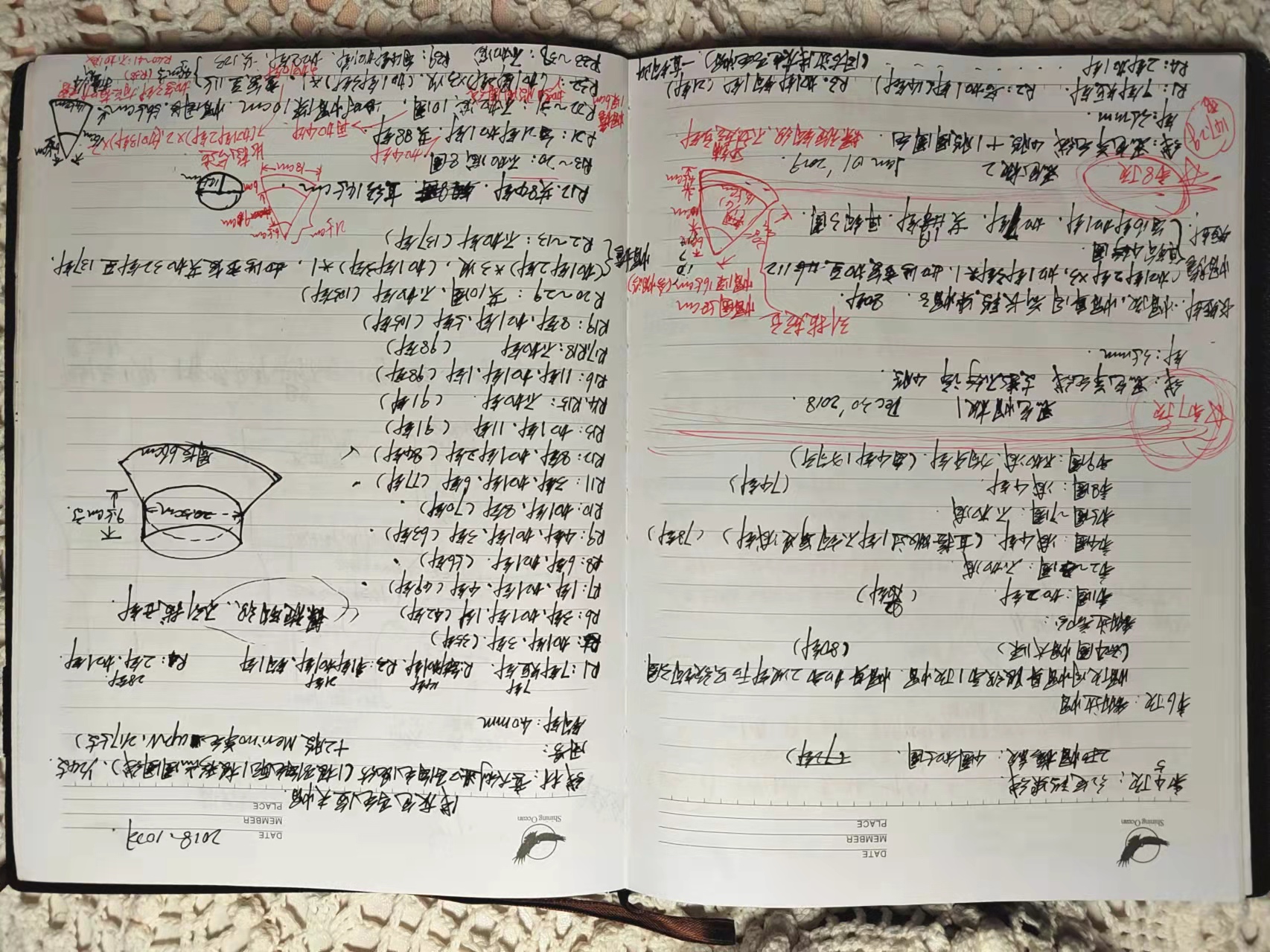 榛涜タ鎵嬩綔钑句笣,鎵嬮挬鍐绁栨瘝鏍兼笖澶附