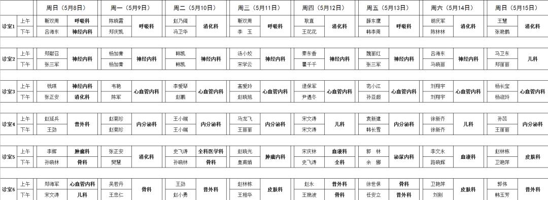焦作市人民医院新区医院,焦作市人民医院新区门诊正式开诊