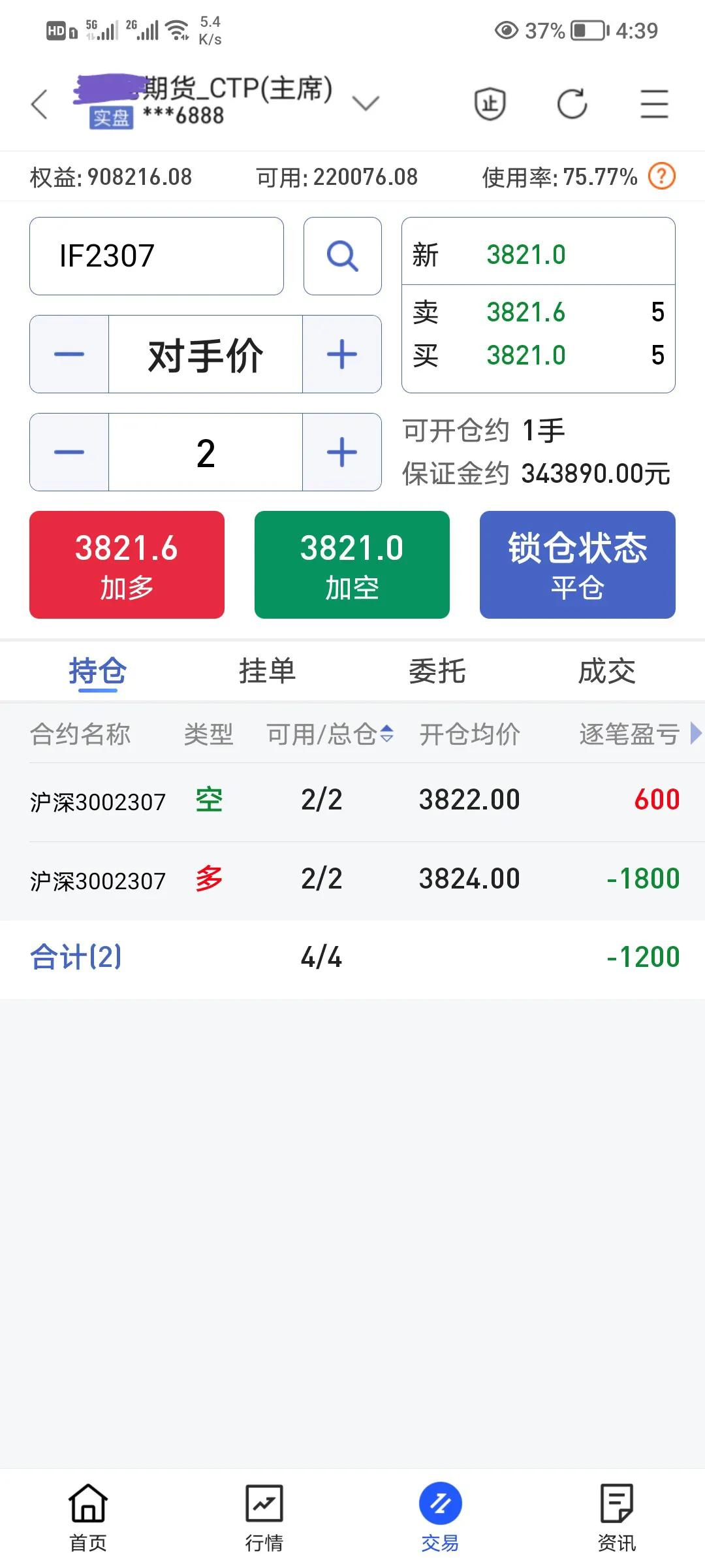股指期货实盘录像,期货实盘第100天