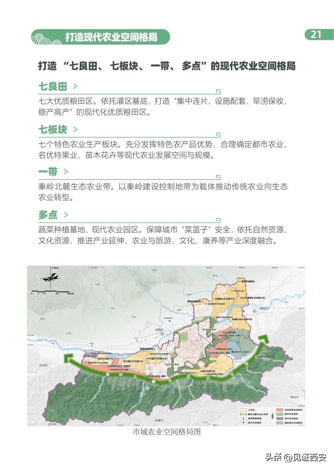2022-2035西安国土空间规划,西安国土规划2020-2035主城区范围