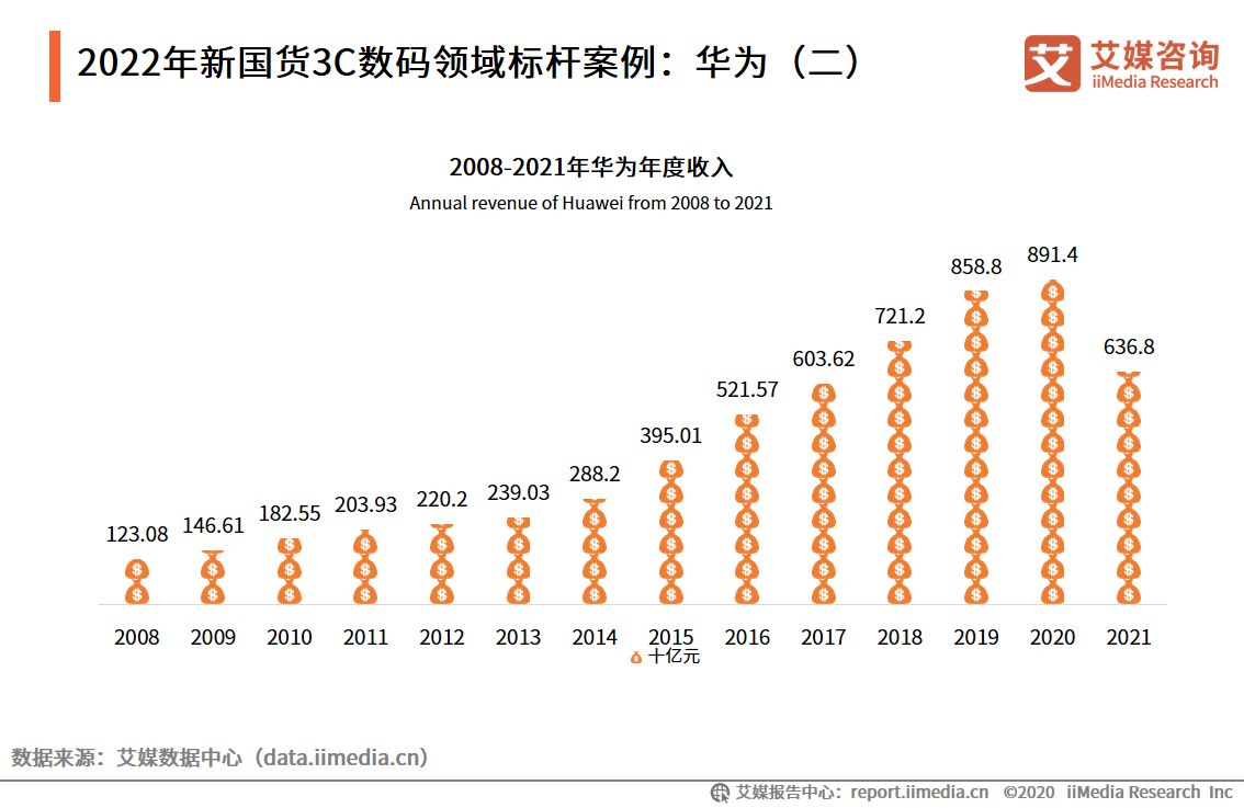 中国新国货消费行为研究报告,2019新国货消费趋势报告
