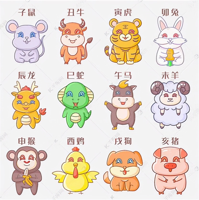 12生肖谁为生肖王,生肖守护神12生肖