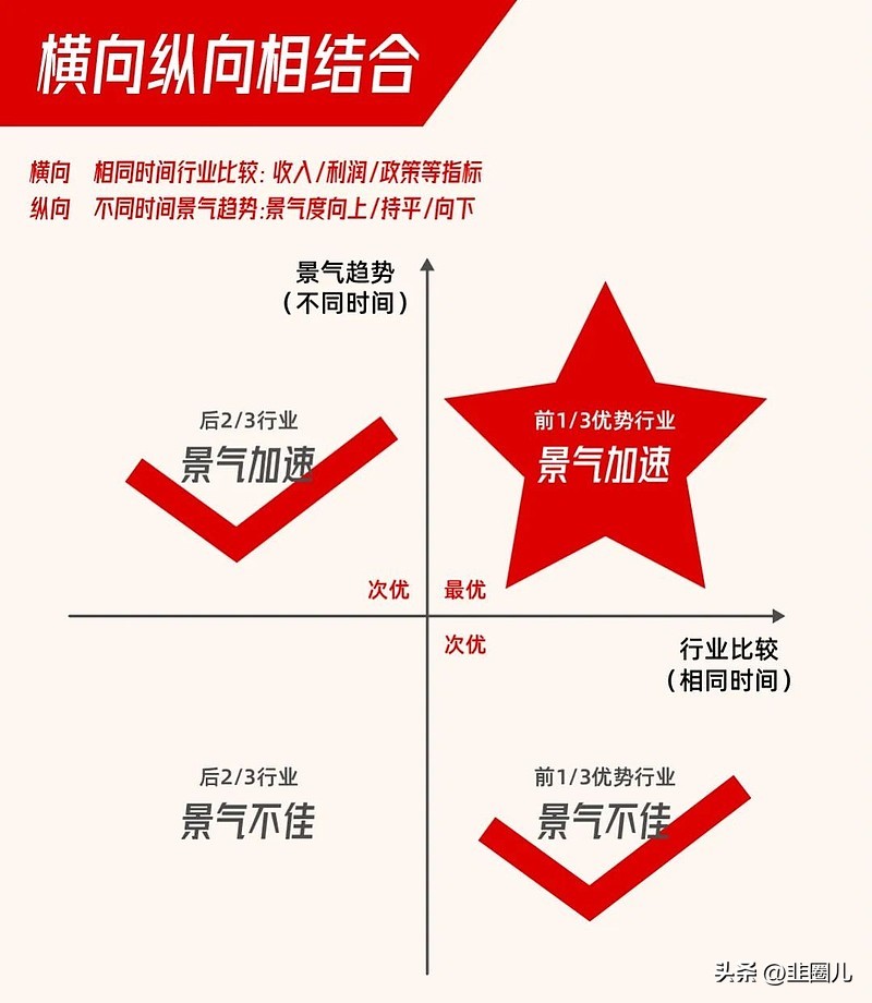 志存高远脚踏实地的意思是什么,志存高远大于脚踏实地的重要性