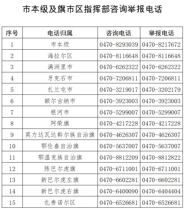 新冠肺炎疫情传播风险提示,新冠肺炎疫情防控风险提示更新