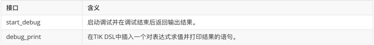 tensorflow学习框架,tensorflow实践项目讲解