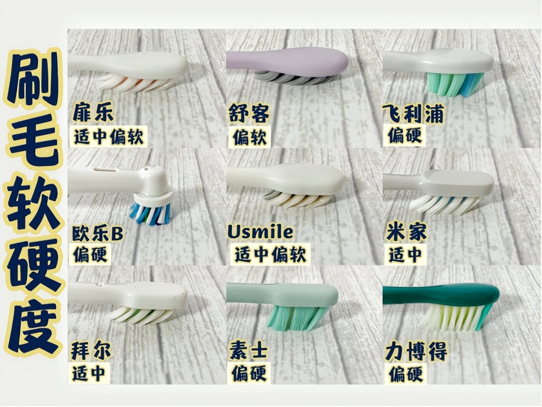 十大热门电动牙刷测评排行榜推荐,2020电动牙刷推荐精选这5款超好用