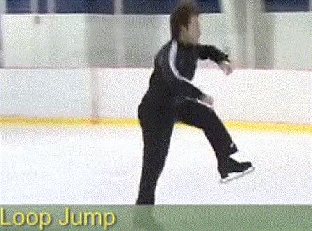 关于花滑的专业动作,花滑的各种动作图解