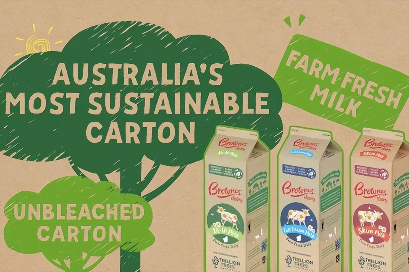 解析2019世界食品创新奖入围产品,2022乳品创新大奖