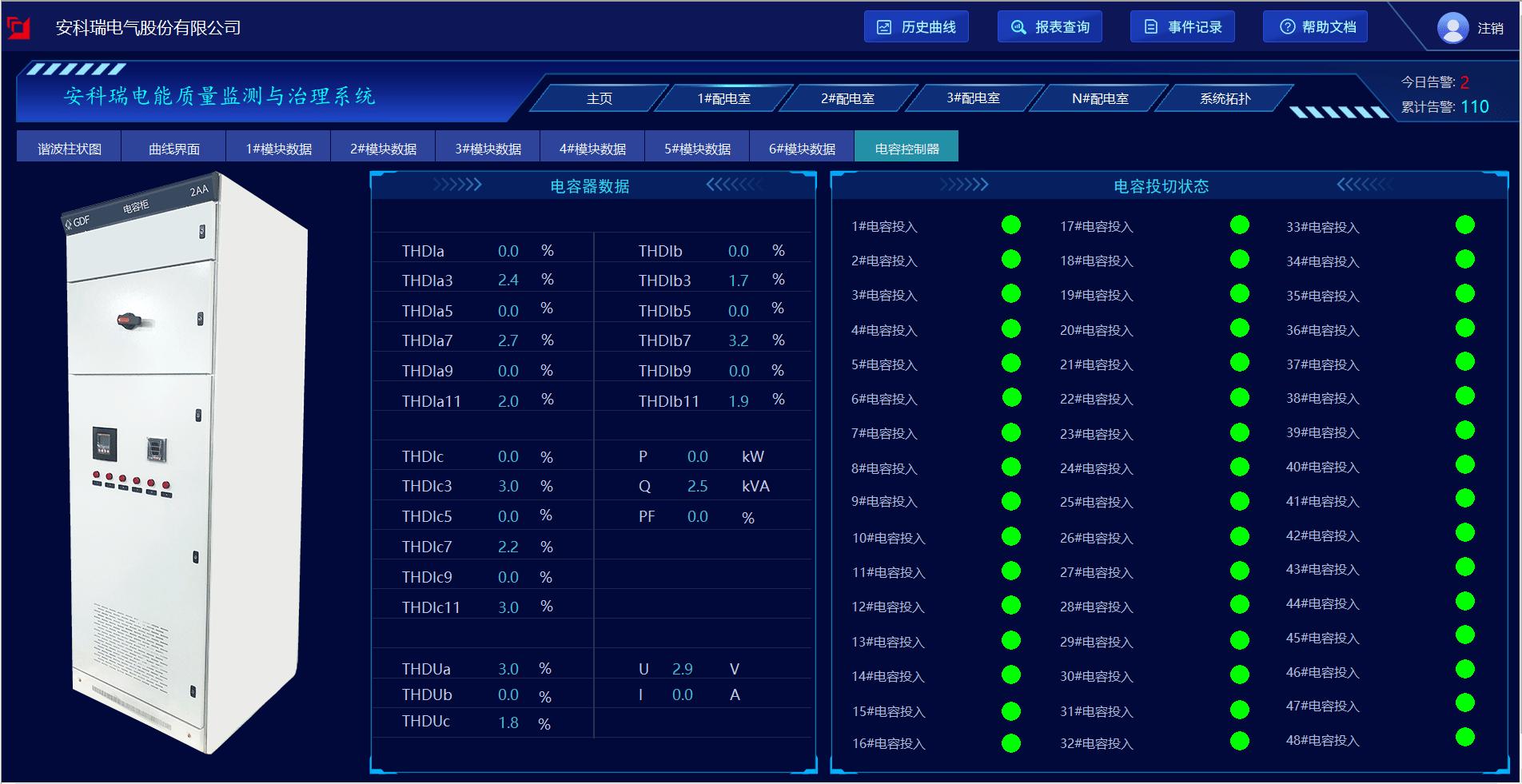 电能质量监测与治理系统解决方案,电能质量监测和治理装置