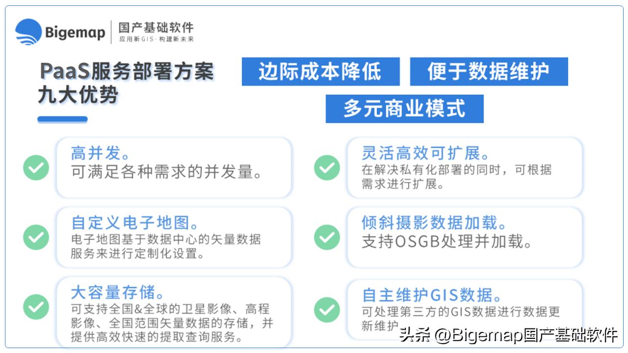 新基建reits可持久投资,新基建与特高压规划