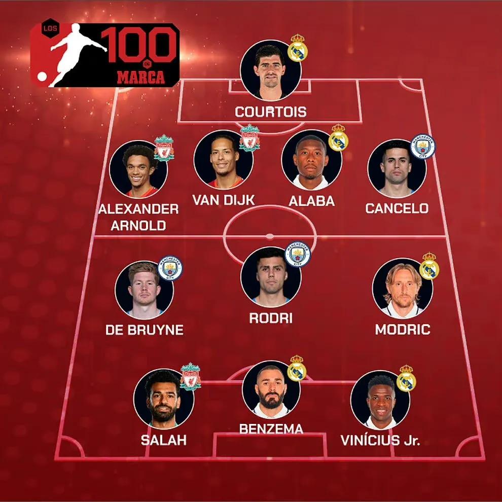 英超十大豪门转会,热刺官宣加盟国米