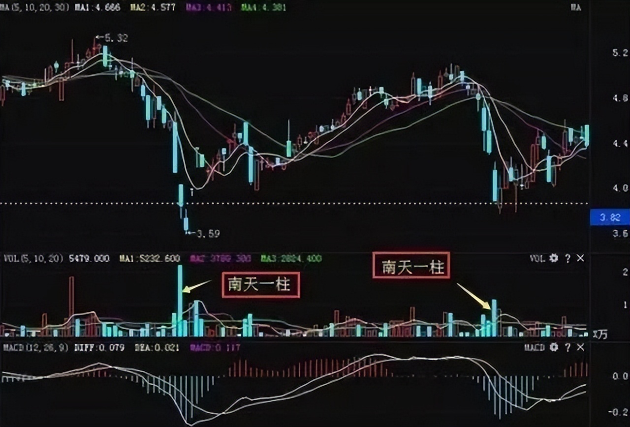 退市股最后三天连续跌停,退市的股票老三板继续跌