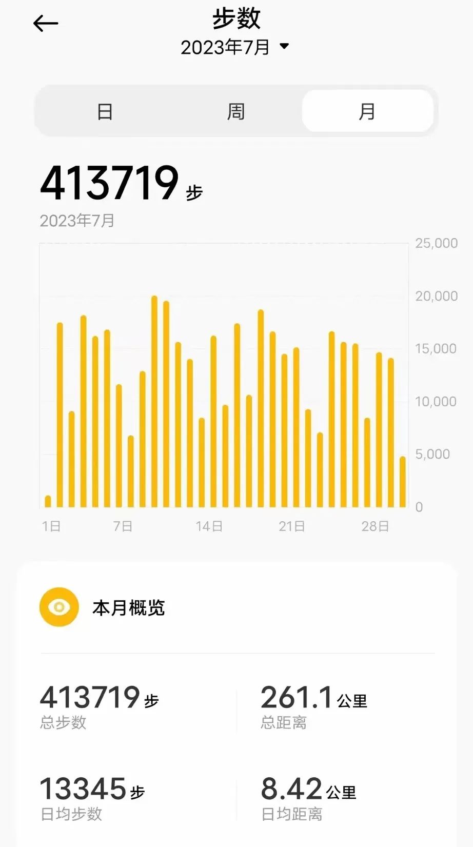 一天盖章七亿,一天7亿次盖章