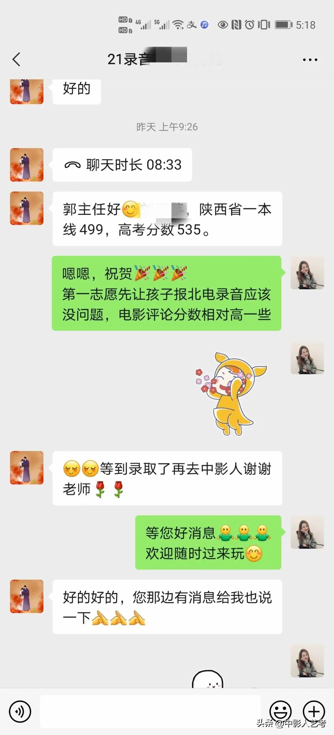 中影人成绩,中影人