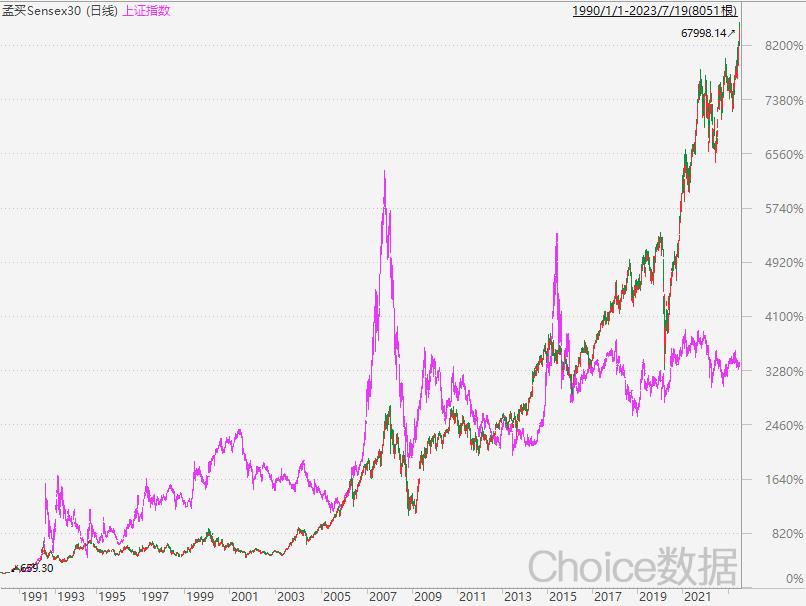 a股2亿散户,a股股民数量破2亿