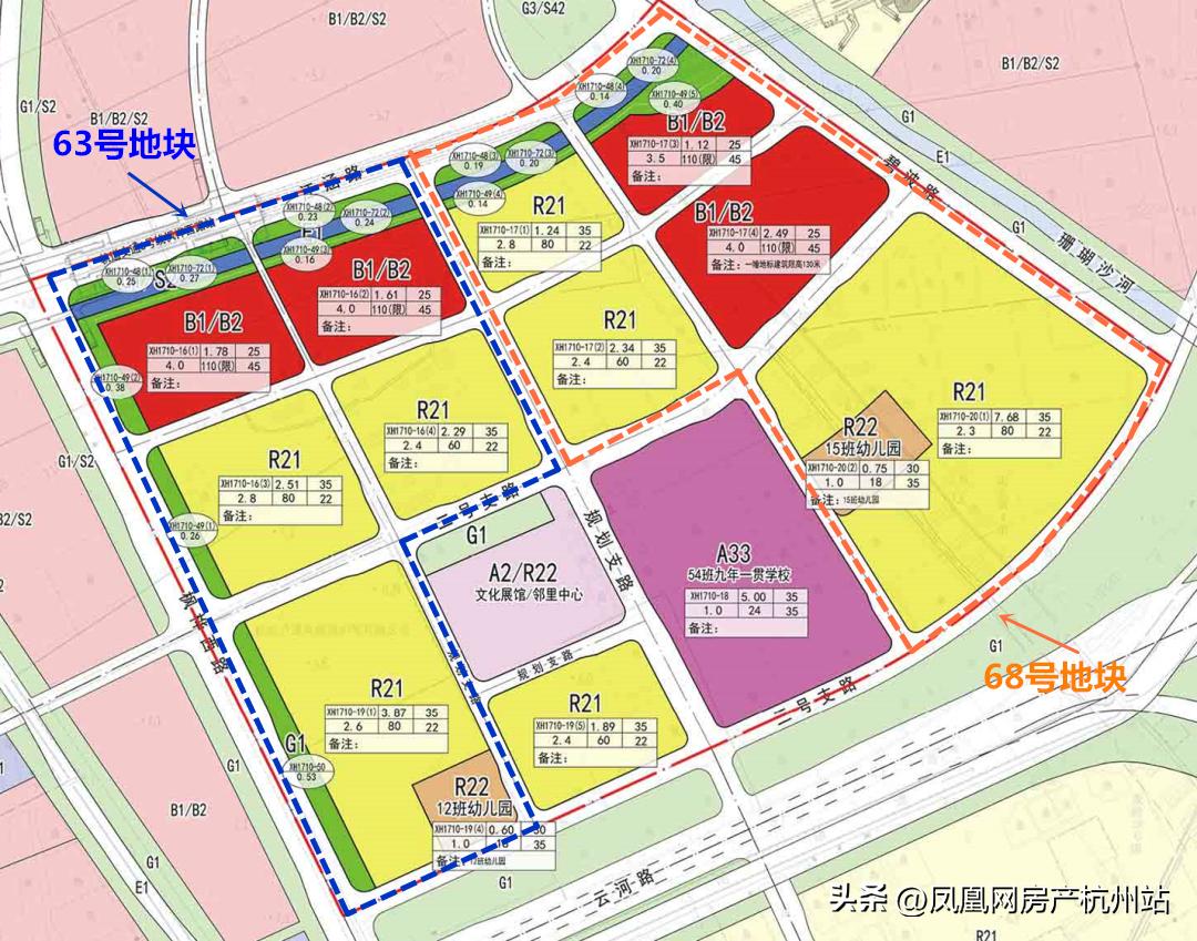 之江未来社区发展趋势,之江未来社区项目地块在哪里