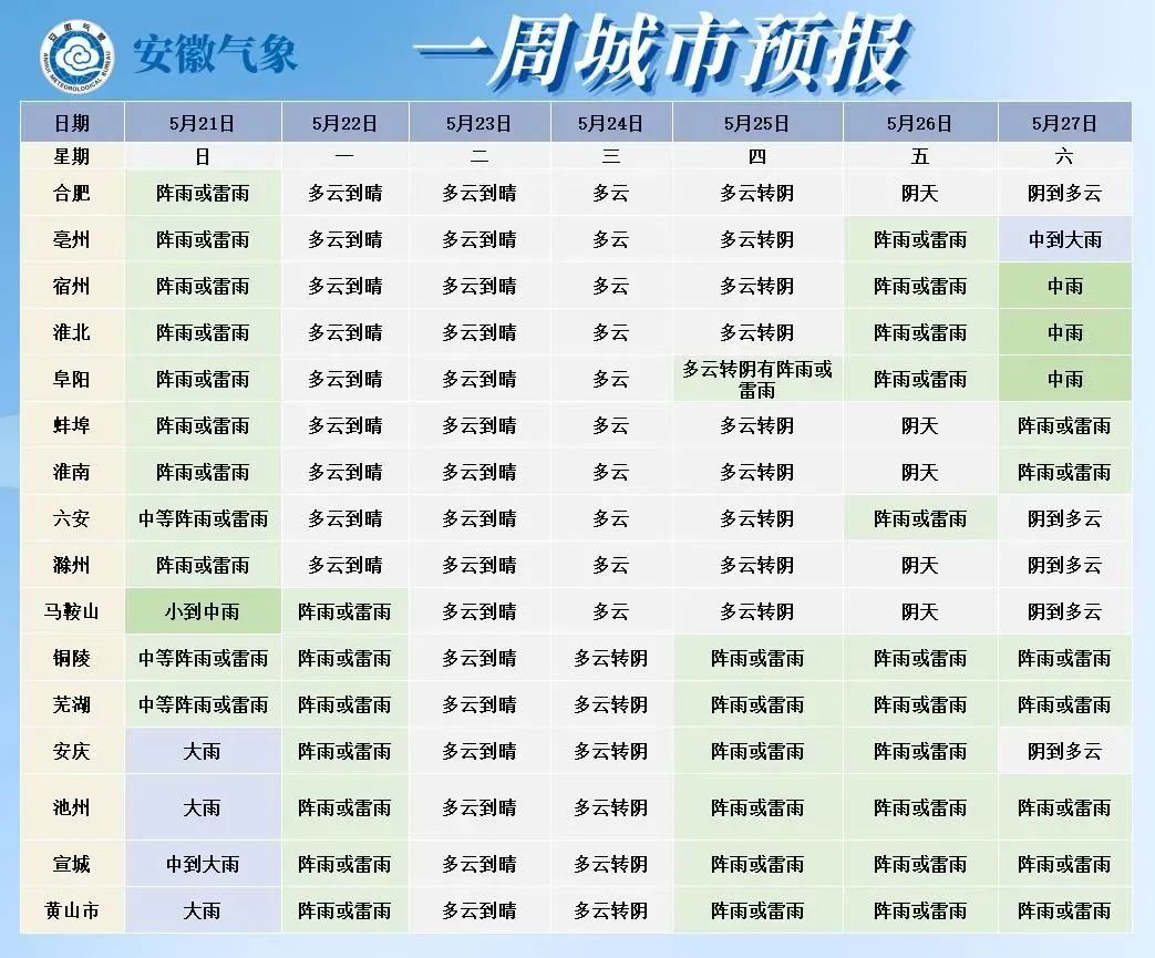 合肥二十种人气美食,合肥好吃的美食排行榜海鲜