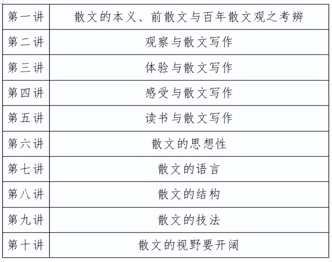 好评如潮的大学先修课又开始招生了！