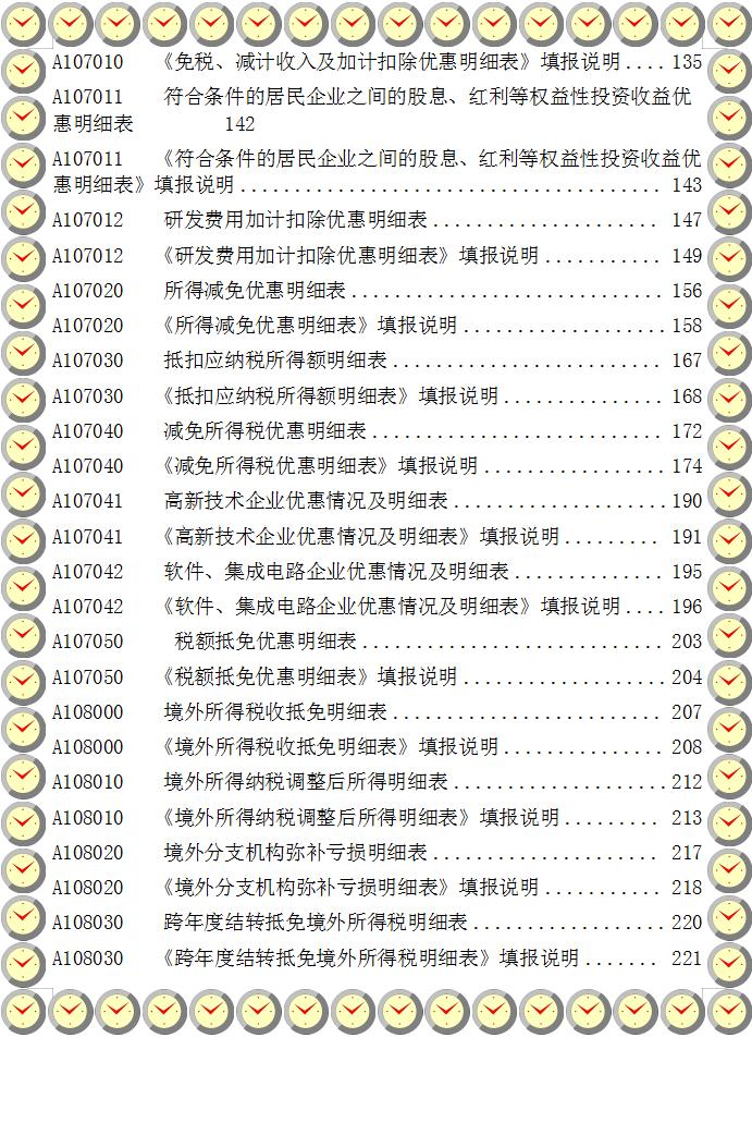 2023年汇算清缴如何操作,2021年企业所得税汇算清缴申报表