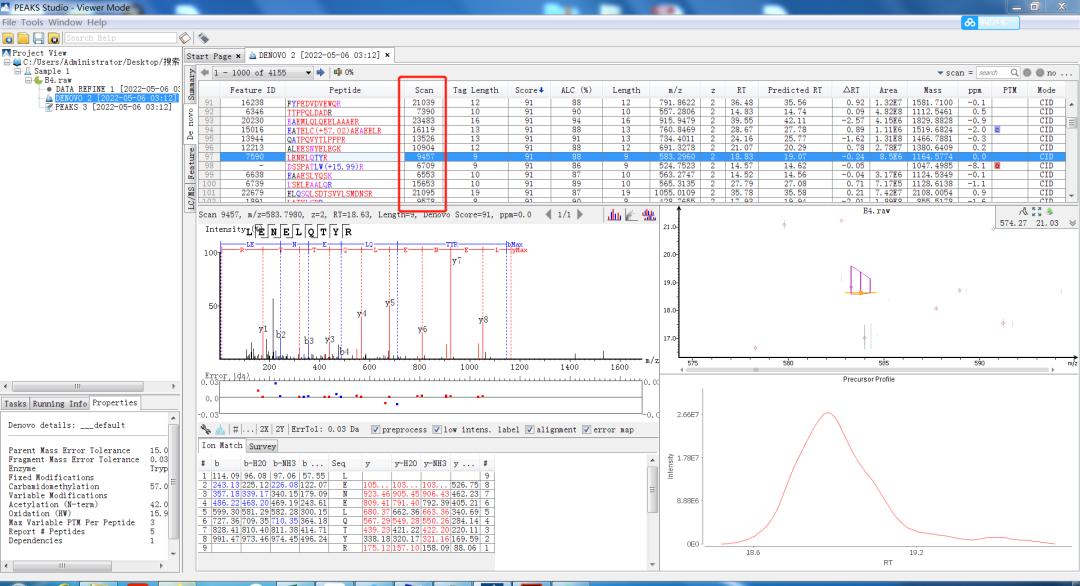 如何分析质谱数据,怎么用pubchem查质谱数据