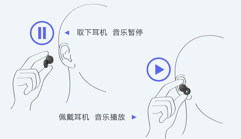 妫捣濉炲皵cx500bt鍜岀储灏糽inkbudss,绱㈠凹linkbudss瀵规瘮婕鑰卬eobudss