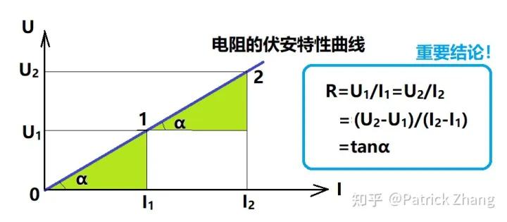 交流电弧的近阴极效应,交流电弧可以焊接铁吗