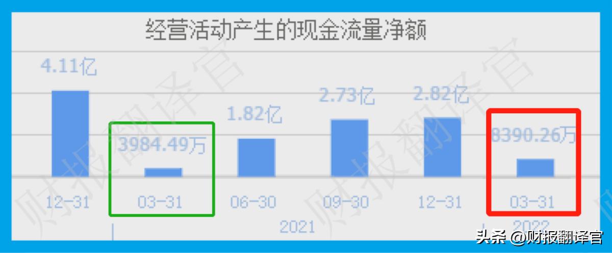 挪威中央银行自有资金持股,挪威中央银行最新持股