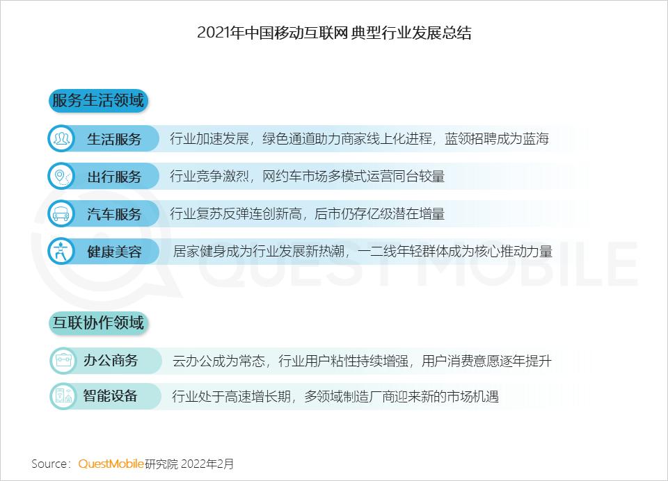 questmobile2019,questmobile中国移动互联网报告