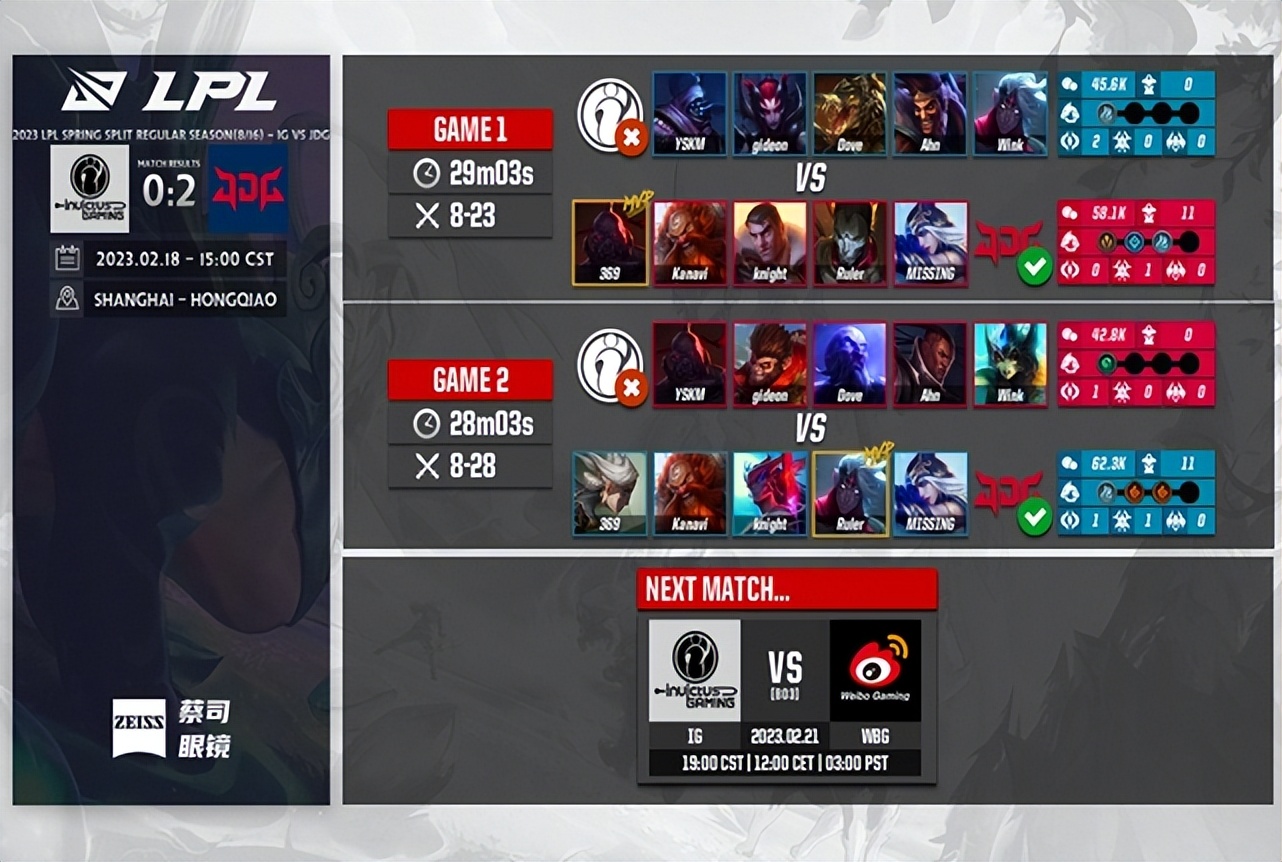 369被训话是哪场比赛,jdg战胜blg369塞恩