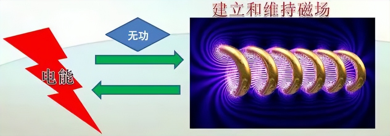 鎵嬫満鍏呯數鍔熺巼璁$畻鍏紡,娑插帇绯荤粺鍔熺巼璁$畻鍏紡